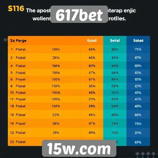 Tendências atuais de apostas no site 617bet